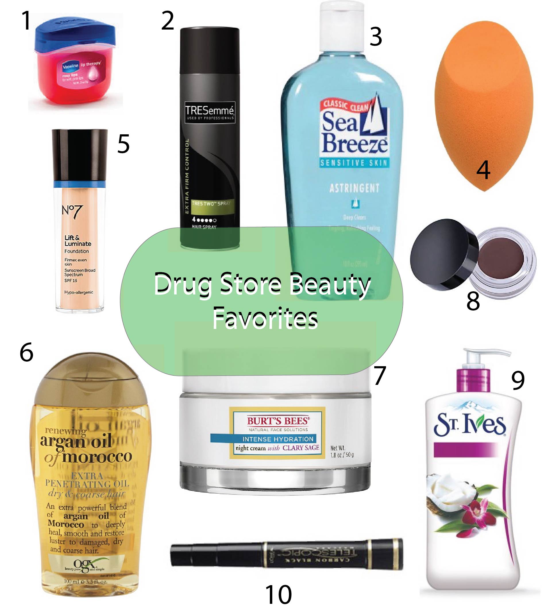 10 FAVORITE DRUGSTORE BEAUTY FINDS